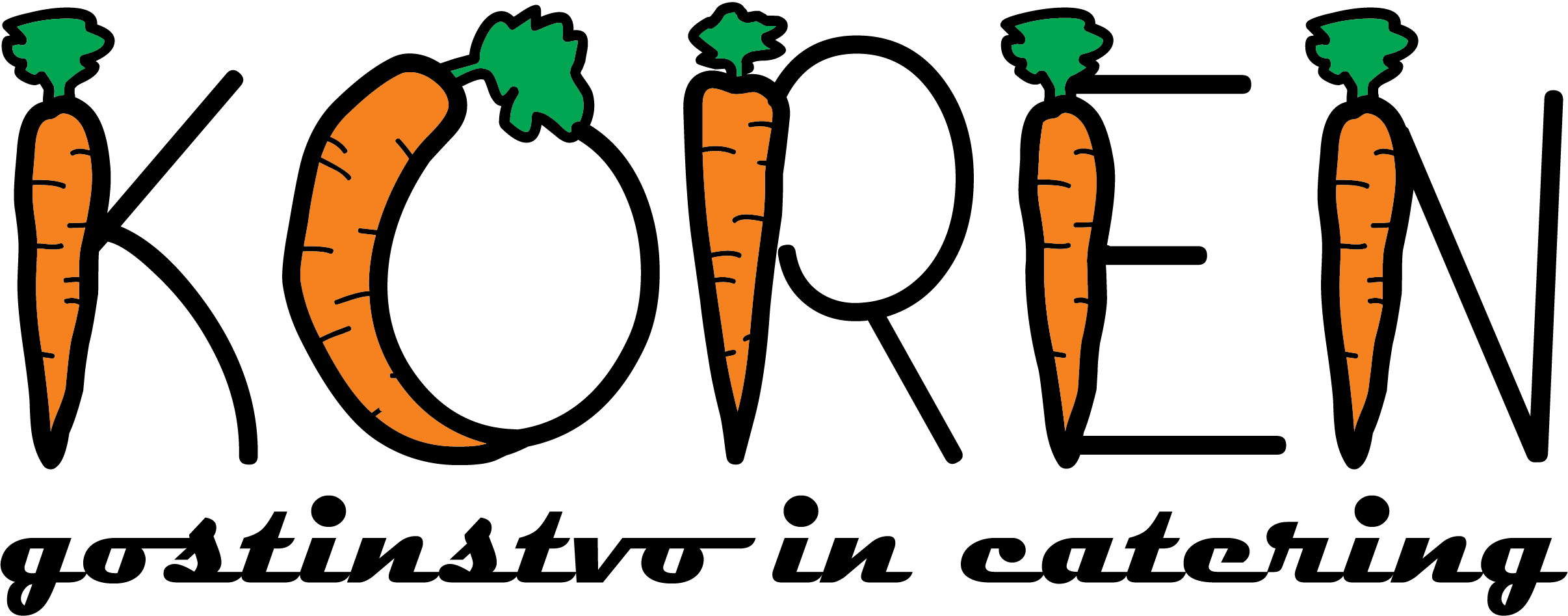 Koren & co., d. n. o.